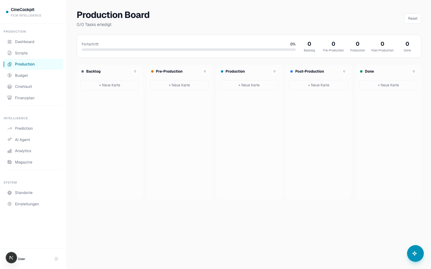 Production Board &mdash; Kanban for Film Production